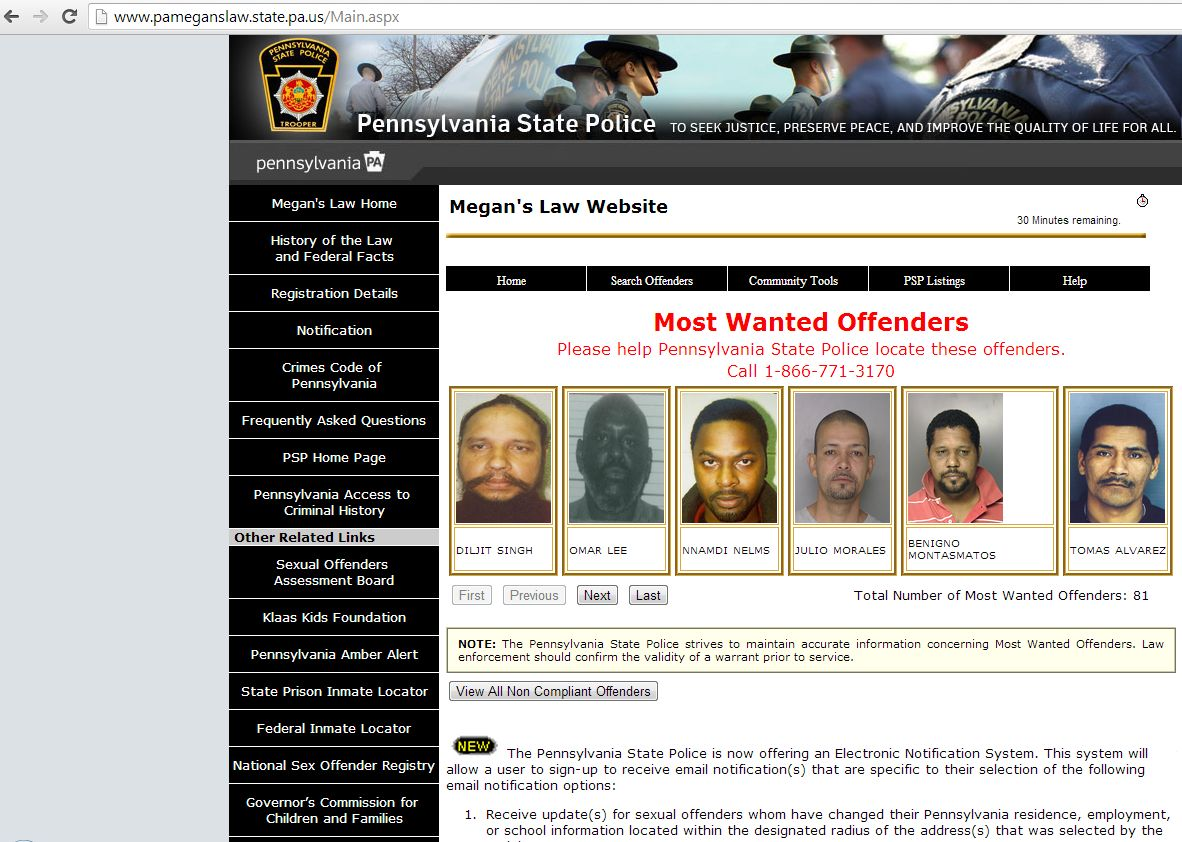 registered database sex offenders of