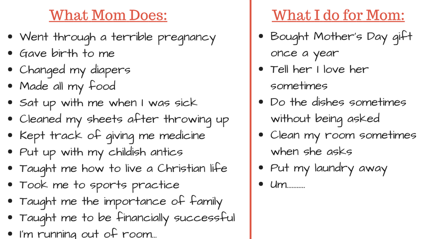 mom things to do