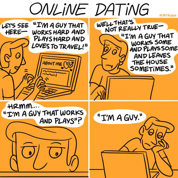 online esteem and dating self