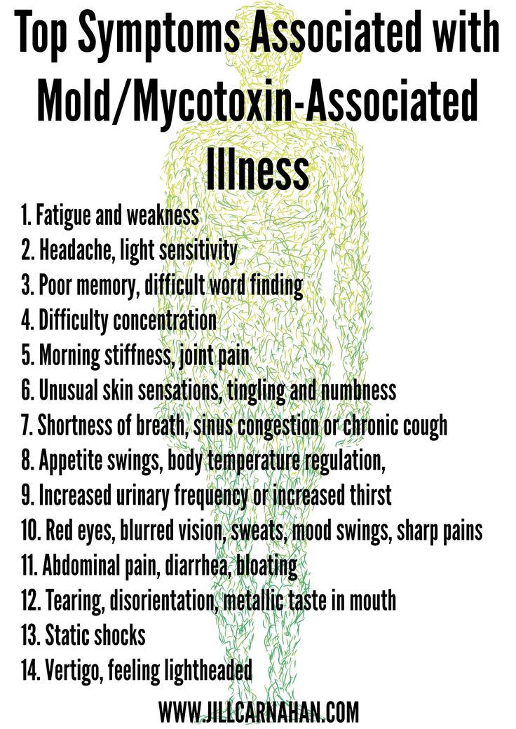 mold symptoms adults black in